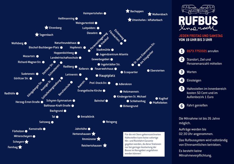 Eine Grafik mit den eingezeichneten Haltestellen des Rufbusses Linie Nacht